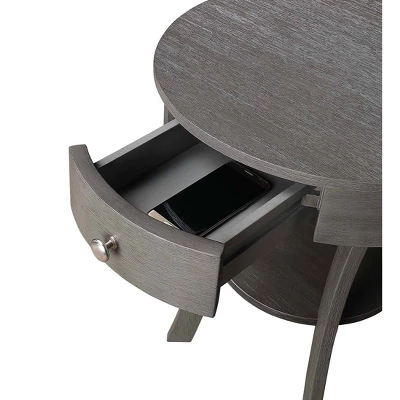 Classic Accents Schaffer End Table - Breighton Home 6 Classic Accents Schaffer End Table - Breighton Home - Image 4